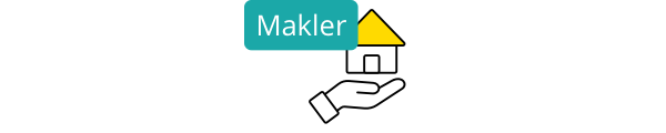 Icon Immobilien
